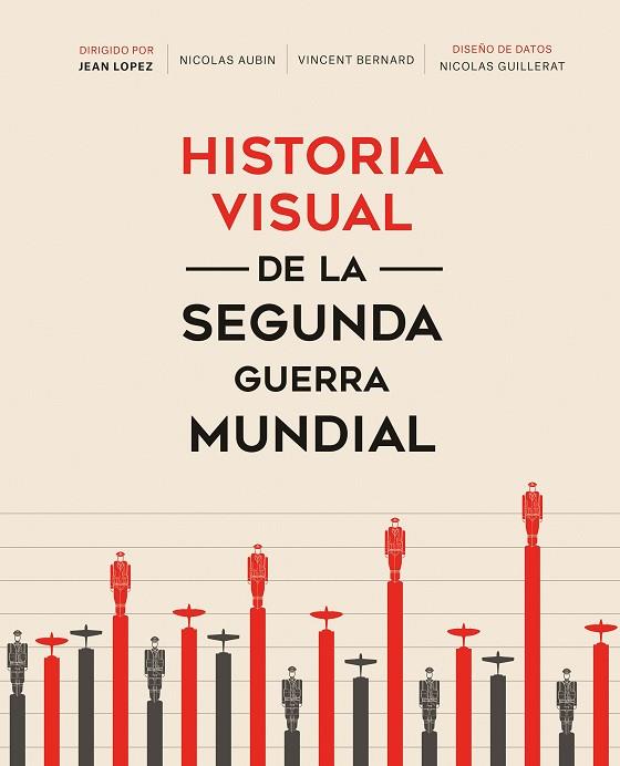 HISTORIA VISUAL DE LA SEGUNDA GUERRA MUNDIAL | 9788491994404 | LOPEZ, JEAN/BERNARD, VINCENT/GUILLERAT, NICOLAS | Llibres Parcir | Librería Parcir | Librería online de Manresa | Comprar libros en catalán y castellano online