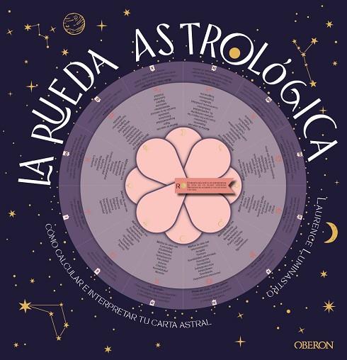 LA RUEDA ASTROLÓGICA | 9788441551343 | LUMINASTRO, LAURENCE | Llibres Parcir | Llibreria Parcir | Llibreria online de Manresa | Comprar llibres en català i castellà online