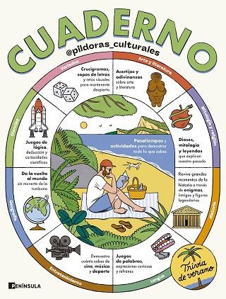 CUADERNO. TRIVIA DE VERANO | 9788411005074 | ESCOLAR, MARTÍN | Llibres Parcir | Llibreria Parcir | Llibreria online de Manresa | Comprar llibres en català i castellà online