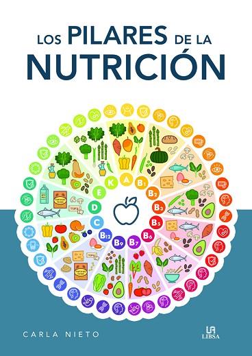 LOS PILARES DE LA NUTRICIÓN | 9788466242479 | NIETO MARTÍNEZ, CARLA | Llibres Parcir | Llibreria Parcir | Llibreria online de Manresa | Comprar llibres en català i castellà online