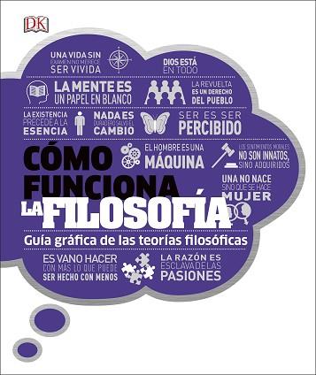 CÓMO FUNCIONA LA FILOSOFÍA | 9780241432471 | VARIOS AUTORES, | Llibres Parcir | Llibreria Parcir | Llibreria online de Manresa | Comprar llibres en català i castellà online