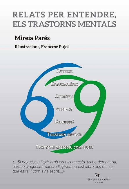 RELATS PER ENTENDRE ELS TRANSTORNS MENTALS | 9788417000233 | PARéS GUERRERO, MIREIA/MESTRES I SOLER, FRANCESC | Llibres Parcir | Librería Parcir | Librería online de Manresa | Comprar libros en catalán y castellano online