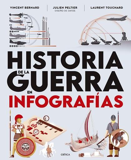 HISTORIA DE LA GUERRA EN INFOGRAFÍAS | 9788491998075 | BERNARD, VINCENT/PELTIER, JULIEN/TOUCHARD, LAURENT | Llibres Parcir | Librería Parcir | Librería online de Manresa | Comprar libros en catalán y castellano online