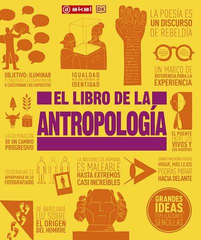 EL LIBRO DE LA ANTROPOLOGÍA | 9788446057987 | VARIOS AUTORES | Llibres Parcir | Llibreria Parcir | Llibreria online de Manresa | Comprar llibres en català i castellà online