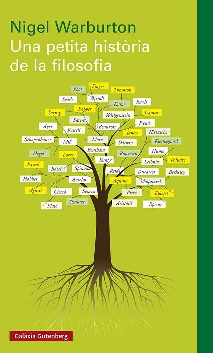 UNA PETITA HISTÒRIA DE LA FILOSOFIA | 9788419392053 | WARBUTON, NIGEL | Llibres Parcir | Librería Parcir | Librería online de Manresa | Comprar libros en catalán y castellano online