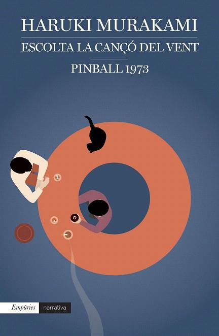 ESCOLTA LA CANÇÓ DEL VENT I PINBALL, 1973 | 9788416367238 | HARUKI MURAKAMI | Llibres Parcir | Llibreria Parcir | Llibreria online de Manresa | Comprar llibres en català i castellà online