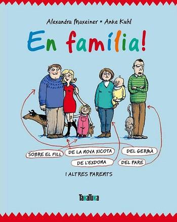 EN FAMILIA ! (CAT.) IL.LUSTRAT PER ENTENDRE DIFERENTS TIPUS DE FAMILIES ACTUALS | 9788492696727 | MAXEINER, ALEXANDRA | Llibres Parcir | Llibreria Parcir | Llibreria online de Manresa | Comprar llibres en català i castellà online