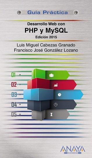 DESARROLLO WEB CON PHP Y MYSQL. EDICIÓN 2015 | 9788441535688 | CABEZAS GRANADO, LUIS MIGUEL/GONZÁLEZ LOZANO, FRANCISCO JOSÉ | Llibres Parcir | Librería Parcir | Librería online de Manresa | Comprar libros en catalán y castellano online