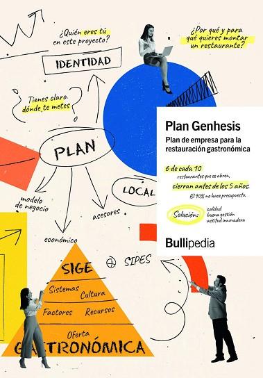 PLAN GENHESIS | 9788409488667 | , ELBULLIFOUNDATION | Llibres Parcir | Librería Parcir | Librería online de Manresa | Comprar libros en catalán y castellano online