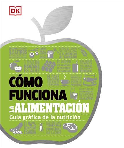 CÓMO FUNCIONA LA ALIMENTACIÓN | 9780241470299 | VARIOS AUTORES, | Llibres Parcir | Llibreria Parcir | Llibreria online de Manresa | Comprar llibres en català i castellà online