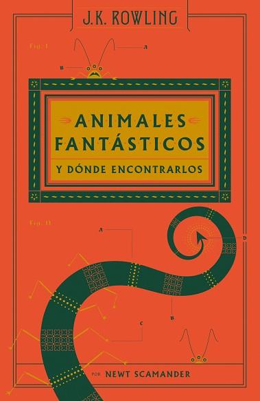 ANIMALES FANTÁSTICOS Y DÓNDE ENCONTRARLOS | 9788498387940 | ROWLING, J. K. | Llibres Parcir | Librería Parcir | Librería online de Manresa | Comprar libros en catalán y castellano online