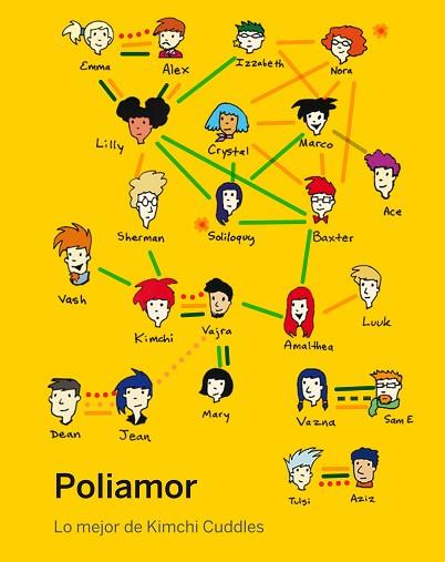 POLIAMOR | 9788494539886 | Llibres Parcir | Librería Parcir | Librería online de Manresa | Comprar libros en catalán y castellano online