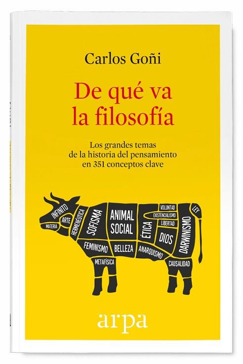 DE QUÉ VA LA FILOSOFÍA | 9788416601370 | GOÑI ZUBIETA, CARLOS | Llibres Parcir | Llibreria Parcir | Llibreria online de Manresa | Comprar llibres en català i castellà online