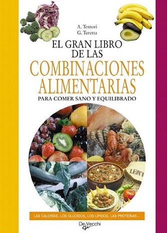 GRAN LIBRO DE LAS COMBINACIONES ALIMENTARIAS | 9788431520588 | EXPERTOS COCINOVA | Llibres Parcir | Llibreria Parcir | Llibreria online de Manresa | Comprar llibres en català i castellà online