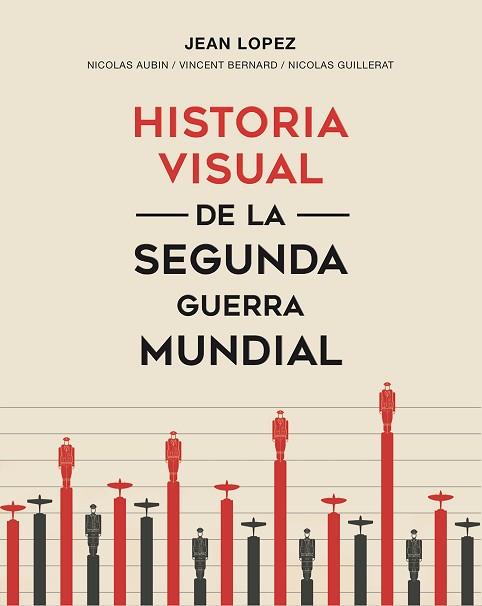 HISTORIA VISUAL DE LA SEGUNDA GUERRA MUNDIAL | 9788491991465 | LOPEZ, JEAN/AUBIN, NICOLAS/BERNARD, VINCENT/GUILLERAT, NICOLAS | Llibres Parcir | Librería Parcir | Librería online de Manresa | Comprar libros en catalán y castellano online