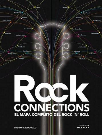 ROCK CONNECTIONS el mapa completo del rock 'n' roll | 9788425346828 | BRUNO MACDONALD MICK ROCK | Llibres Parcir | Librería Parcir | Librería online de Manresa | Comprar libros en catalán y castellano online