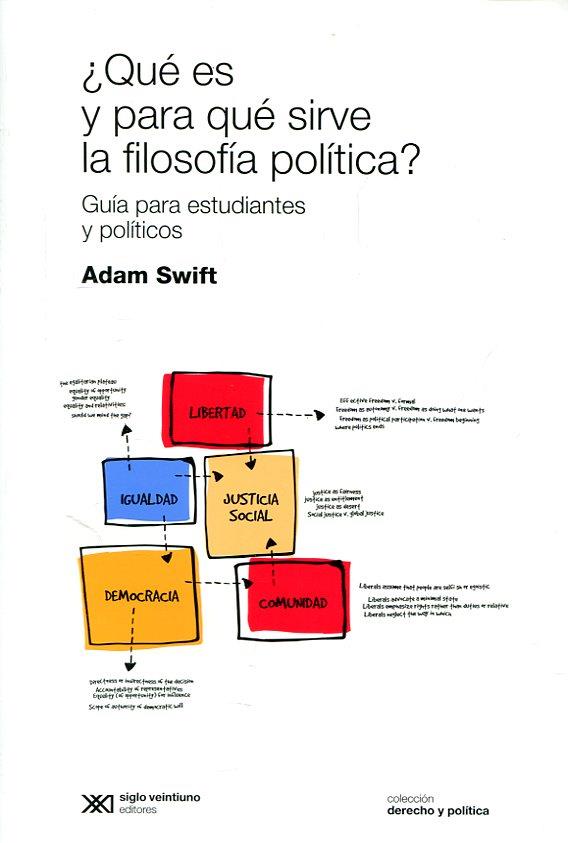 QUE ES Y PARA QUE SIRVE LA FILOSOFIA POLITICA | 9789876296502 | SWIFT, ADAM | Llibres Parcir | Llibreria Parcir | Llibreria online de Manresa | Comprar llibres en català i castellà online