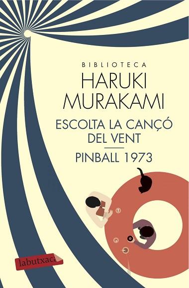 ESCOLTA LA CANÇÓ DEL VENT I PINBALL 1973 | 9788416600311 | HARUKI MURAKAMI | Llibres Parcir | Llibreria Parcir | Llibreria online de Manresa | Comprar llibres en català i castellà online