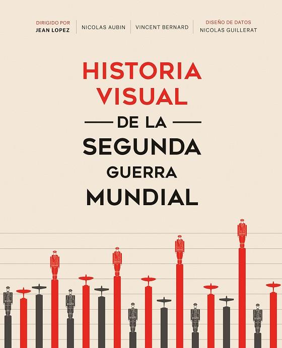 HISTORIA VISUAL DE LA SEGUNDA GUERRA MUNDIAL | 9788491994404 | LOPEZ, JEAN/BERNARD, VINCENT/GUILLERAT, NICOLAS | Llibres Parcir | Llibreria Parcir | Llibreria online de Manresa | Comprar llibres en català i castellà online
