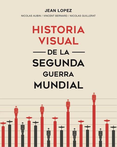 HISTORIA VISUAL DE LA SEGUNDA GUERRA MUNDIAL | 9788491991465 | LOPEZ, JEAN/AUBIN, NICOLAS/BERNARD, VINCENT/GUILLERAT, NICOLAS | Llibres Parcir | Llibreria Parcir | Llibreria online de Manresa | Comprar llibres en català i castellà online