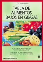 TABLA DE ALIMENTOS BAJOS EN GRASAS | 9788425514357 | BROMM | Llibres Parcir | Llibreria Parcir | Llibreria online de Manresa | Comprar llibres en català i castellà online