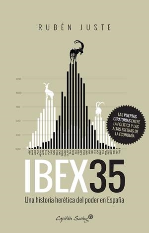IBEX 35 | 9788494588686 | RUBÉN JUSTE | Llibres Parcir | Librería Parcir | Librería online de Manresa | Comprar libros en catalán y castellano online