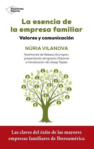 LA ESENCIA DE LA EMPRESA FAMILIAR | 9788417002787 | VILANOVA, NÚRIA | Llibres Parcir | Llibreria Parcir | Llibreria online de Manresa | Comprar llibres en català i castellà online