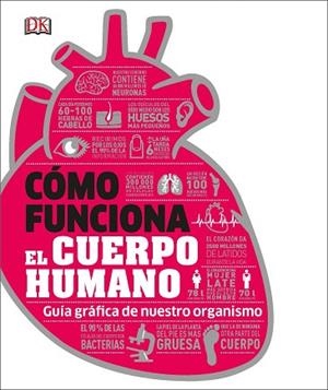 COMO FUNCIONA EL CUERPO HUMANO | 9780241366646 | VARIOS AUTORES, | Llibres Parcir | Librería Parcir | Librería online de Manresa | Comprar libros en catalán y castellano online