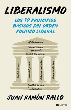 LIBERALISMO | 9788423430406 | RALLO, JUAN RAMÓN | Llibres Parcir | Librería Parcir | Librería online de Manresa | Comprar libros en catalán y castellano online