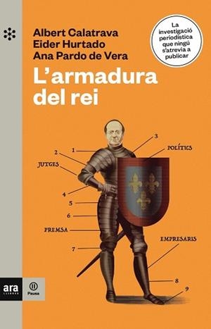 L'ARMADURA DEL REI | 9788417804831 | CALATRAVA I GONZÁLEZ, ALBERT/HURTADO I PERISES, EIDER/PARDO DE VERA I POSADA, ANA | Llibres Parcir | Llibreria Parcir | Llibreria online de Manresa | Comprar llibres en català i castellà online