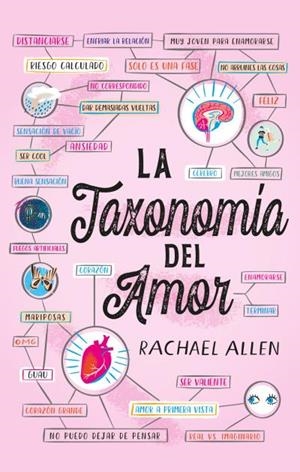 LA TAXONOMÍA DEL AMOR | 9788496886919 | ALLEN, RACHAEL | Llibres Parcir | Llibreria Parcir | Llibreria online de Manresa | Comprar llibres en català i castellà online