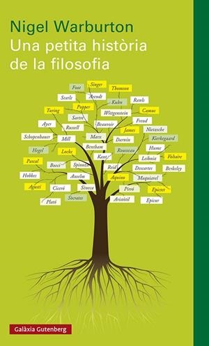 UNA PETITA HISTÒRIA DE LA FILOSOFIA | 9788419392053 | WARBUTON, NIGEL | Llibres Parcir | Librería Parcir | Librería online de Manresa | Comprar libros en catalán y castellano online