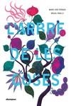 L'ARBRE DE LES COSES | 9788417555795 | FERRADA LEFENDA, MARÍA JOSÉ | Llibres Parcir | Librería Parcir | Librería online de Manresa | Comprar libros en catalán y castellano online