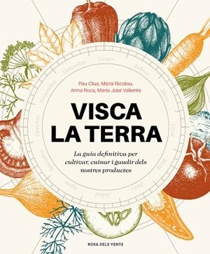 VISCA LA TERRA | 9788418062896 | CLUA SARRÓ, PAU/ROCA TORRENT, ANNA/NICOLAU, MARIA/VALIENTE, MARIA JOSÉ | Llibres Parcir | Llibreria Parcir | Llibreria online de Manresa | Comprar llibres en català i castellà online