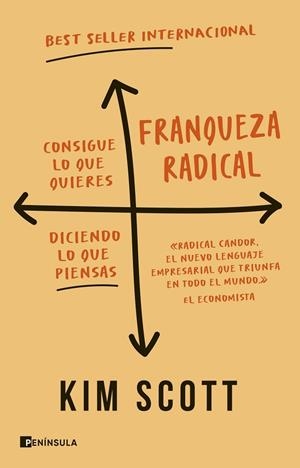 FRANQUEZA RADICAL | 9788411002189 | SCOTT, KIM | Llibres Parcir | Llibreria Parcir | Llibreria online de Manresa | Comprar llibres en català i castellà online