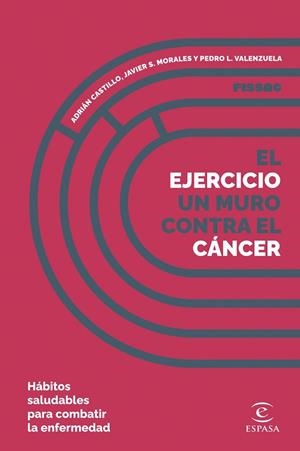 EL EJERCICIO, UN MURO CONTRA EL CÁNCER | 9788467071283 | CASTILLO, ADRIÁN/MORALES, JAVIER S./VALENZUELA, PEDRO L. | Llibres Parcir | Llibreria Parcir | Llibreria online de Manresa | Comprar llibres en català i castellà online