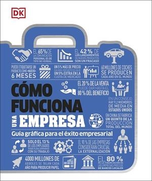 CÓMO FUNCIONA UNA EMPRESA | 9780241682623 | DK | Llibres Parcir | Llibreria Parcir | Llibreria online de Manresa | Comprar llibres en català i castellà online