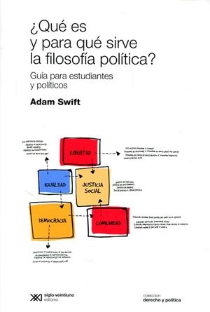 QUE ES Y PARA QUE SIRVE LA FILOSOFIA POLITICA | 9789876296502 | SWIFT, ADAM | Llibres Parcir | Librería Parcir | Librería online de Manresa | Comprar libros en catalán y castellano online