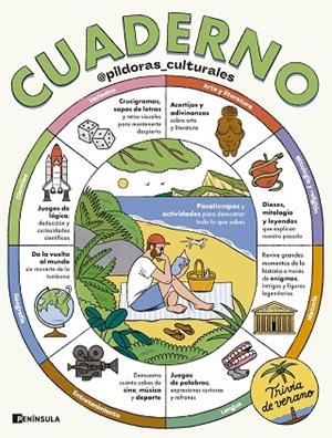 CUADERNO. TRIVIA DE VERANO | 9788411005074 | ESCOLAR, MARTÍN | Llibres Parcir | Llibreria Parcir | Llibreria online de Manresa | Comprar llibres en català i castellà online