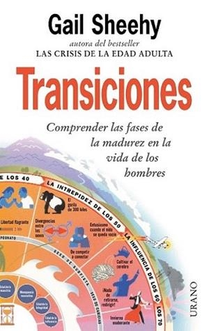 TRANSICIONES | 9788479533489 | SHEEHY | Llibres Parcir | Librería Parcir | Librería online de Manresa | Comprar libros en catalán y castellano online